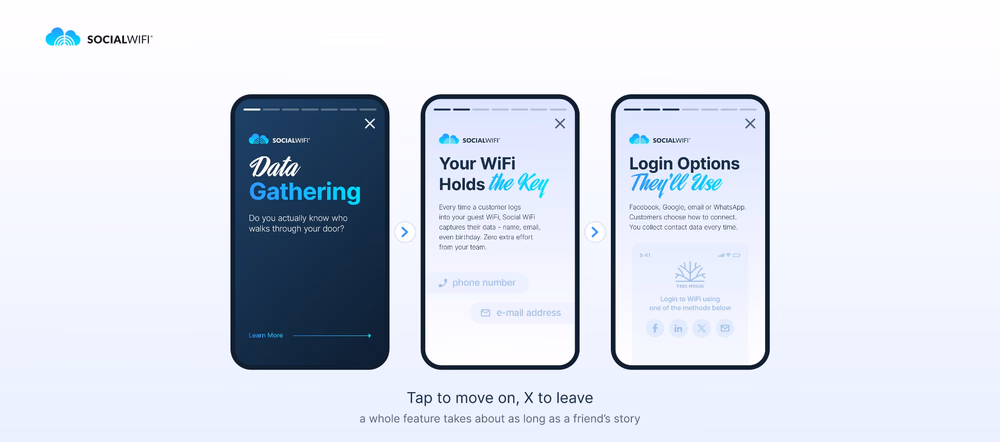 Three cards from the Social WiFi story viewer on a phone, with the segmented progress bar at the top