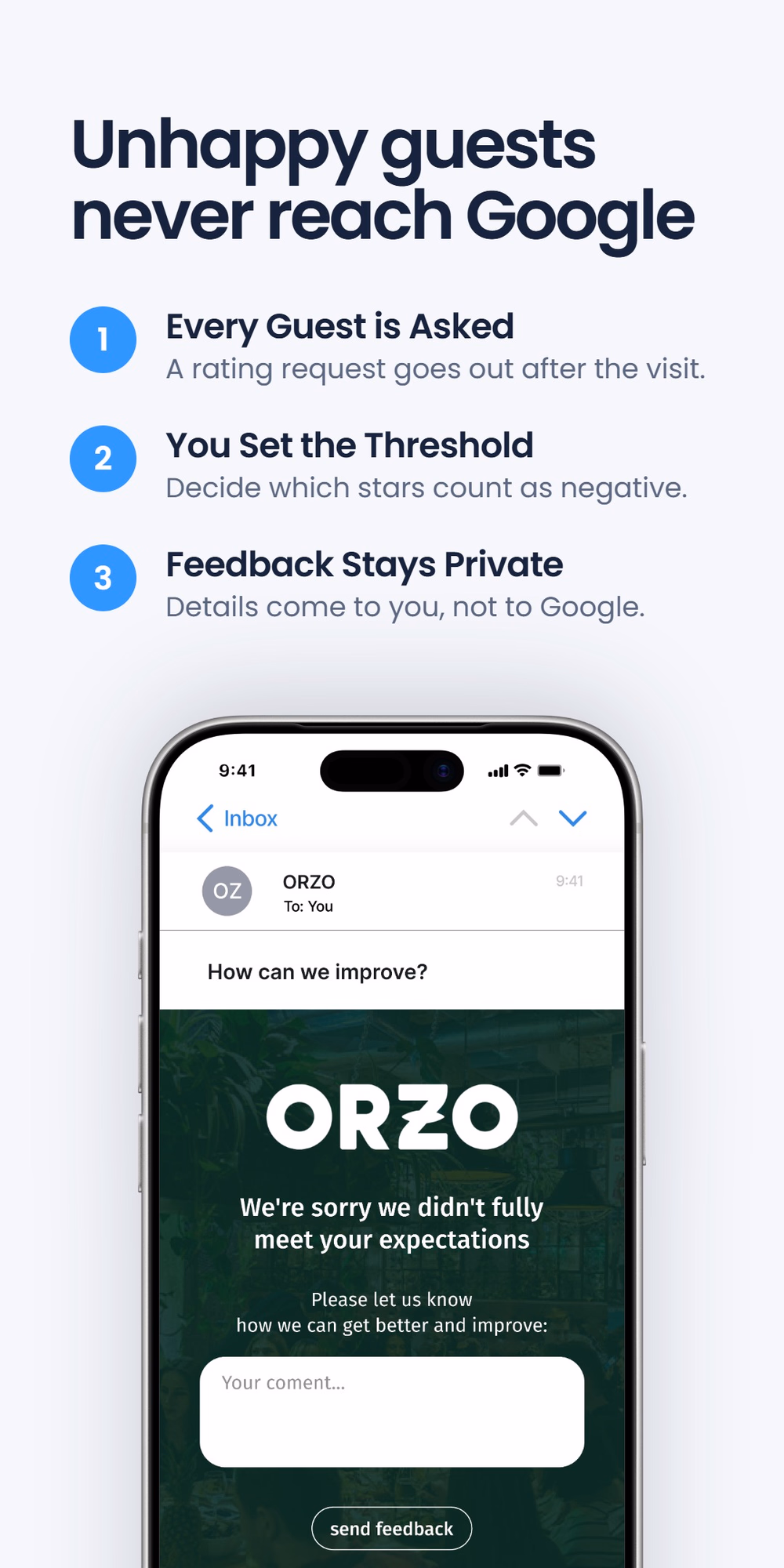 Three-step list headlined 'Unhappy guests never reach Google' - Every Guest is Asked, You Set the Threshold, Feedback Stays Private - next to a phone screen showing a restaurant email asking 'How can we improve?' with a feedback form