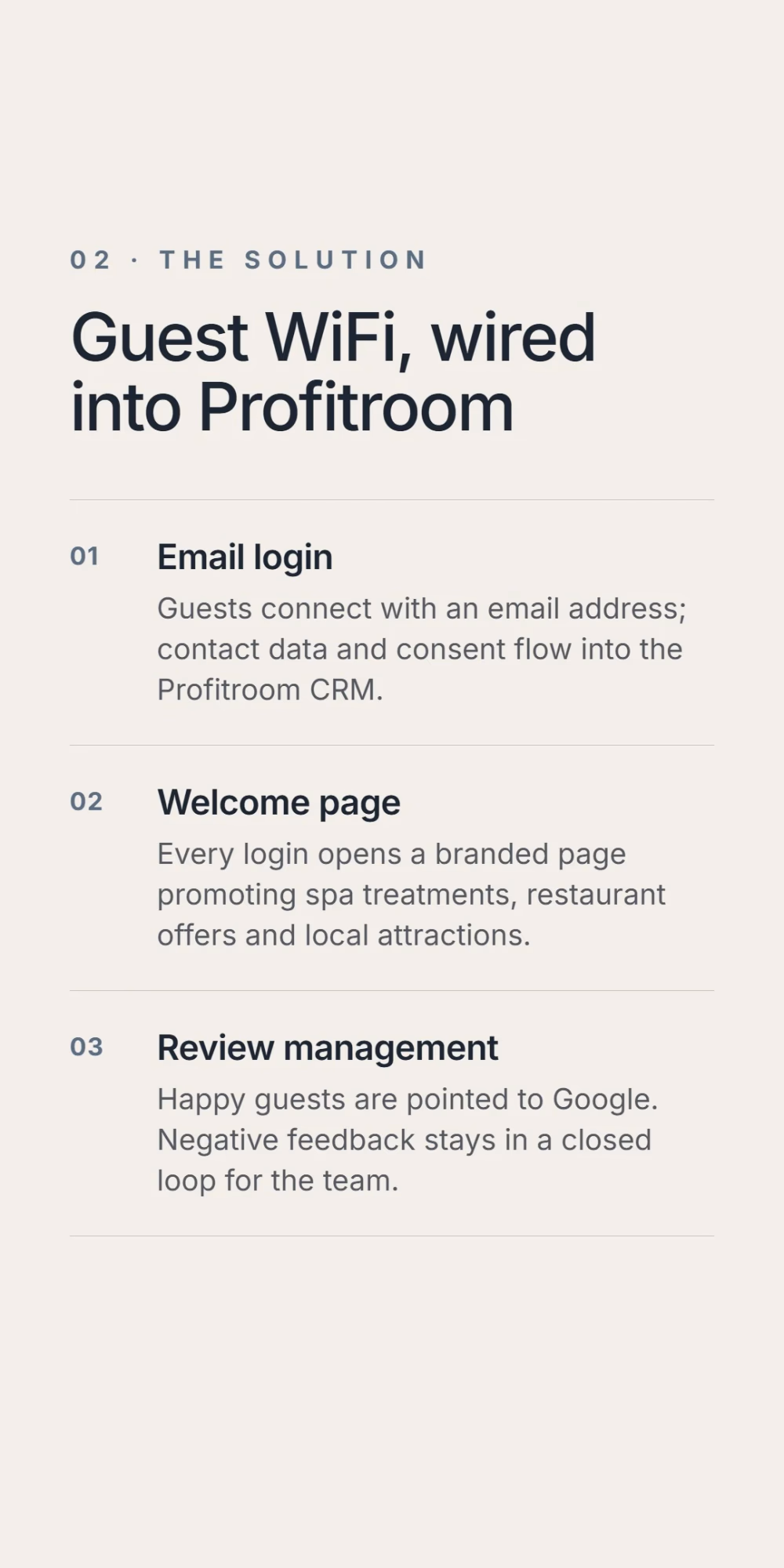 The solution: guest WiFi wired into Profitroom. Guests connect with an email address and their contact data and consent flow into the Profitroom CRM, every login opens a branded page promoting spa treatments, restaurant offers and local attractions, and review management points happy guests to Google while negative feedback stays in a closed loop for the team.