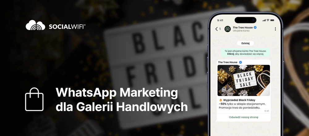 WhatsApp Playbook dla Galerii Handlowych