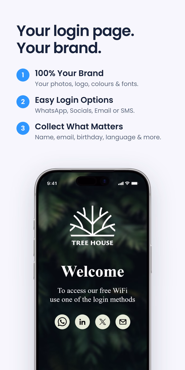Three login page benefits - your brand, easy login options and collecting what matters - next to a phone showing a custom-branded 'Tree House' WiFi login screen, under the headline 'Your login page. Your brand.'