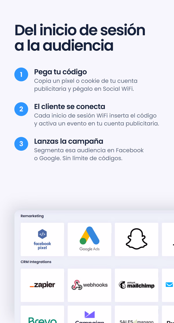 Lista de tres pasos 'Del inicio de sesión a la audiencia' - Pega su código, El cliente se conecta, Lanzas la campaña - junto a una captura de panel con logotipos de remarketing e integraciones CRM