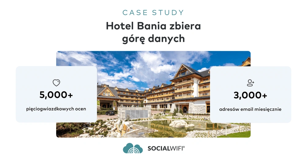 Hotel Bania zbiera górę danych