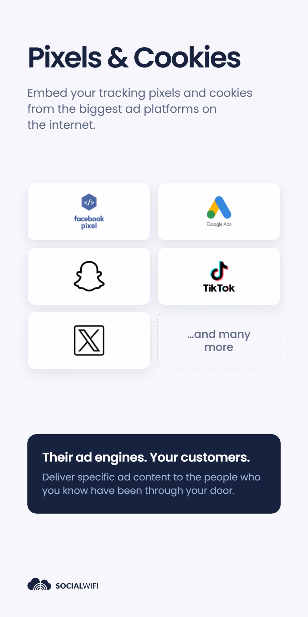 Grid of ad platform logos - Facebook Pixel, Google Ads, Snapchat, TikTok and X - under the headline 'Pixels & Cookies'