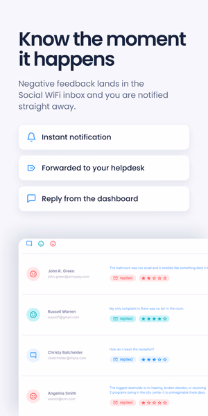 Dashboard mockup under the headline 'Know the moment it happens', highlighting instant notification, forwarding to your helpdesk and replying from the dashboard, with a list of guest feedback messages and star ratings