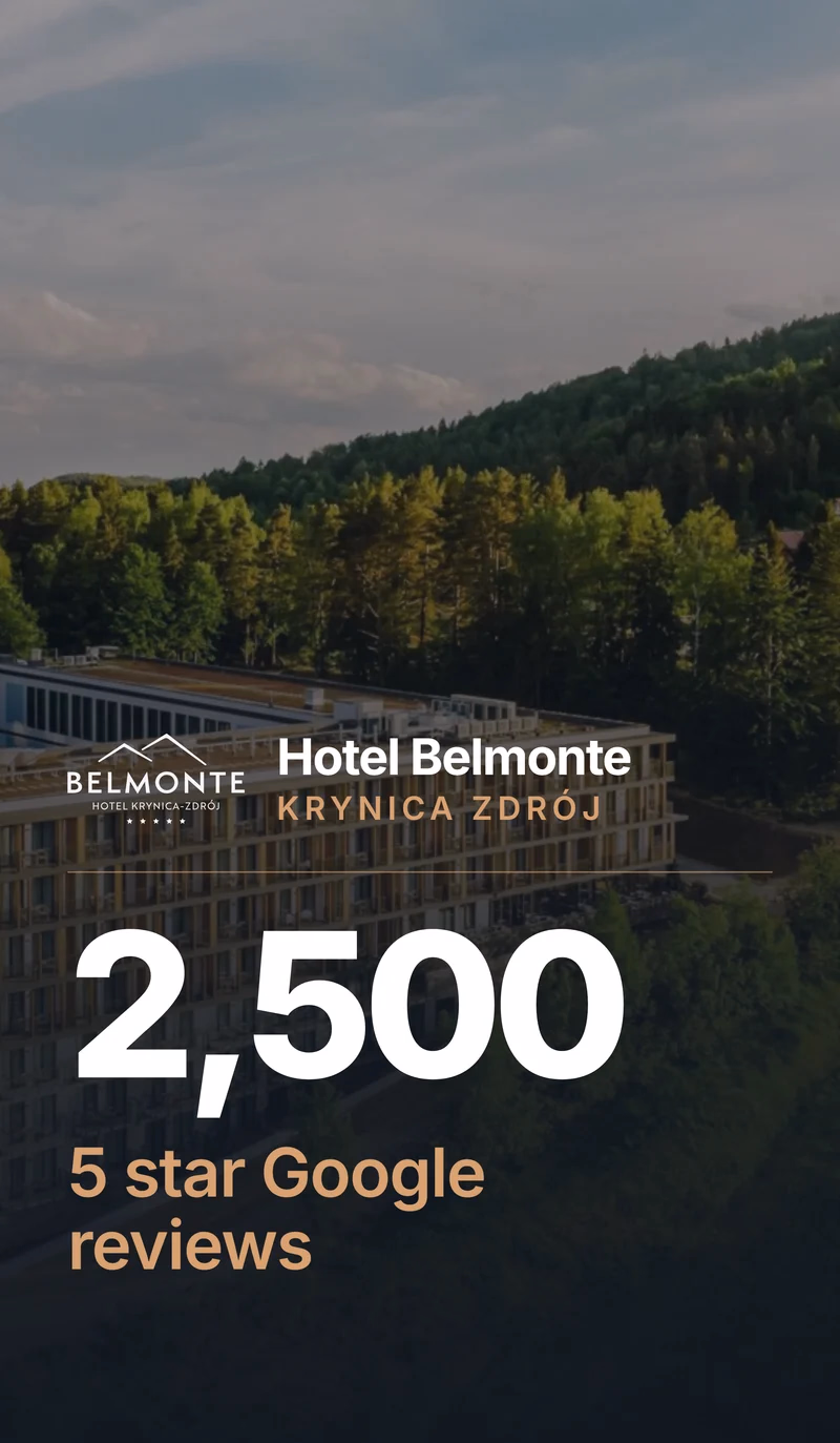 Hotel Belmonte case study