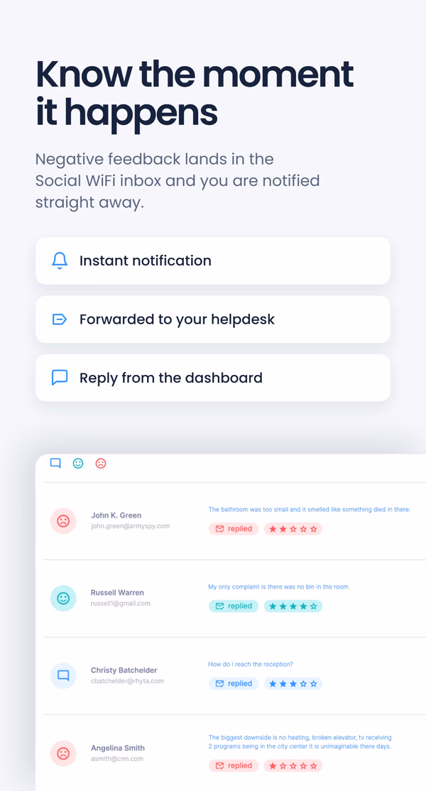 Dashboard mockup under the headline 'Know the moment it happens', highlighting instant notification, forwarding to your helpdesk and replying from the dashboard, with a list of guest feedback messages and star ratings