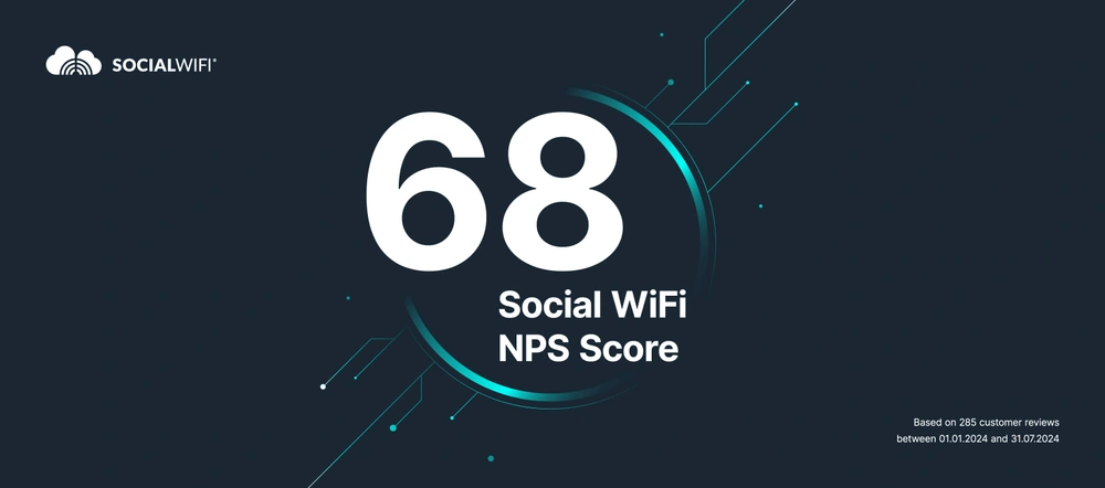 Social WiFi rank “Excellent” on latest NPS results with score of 68