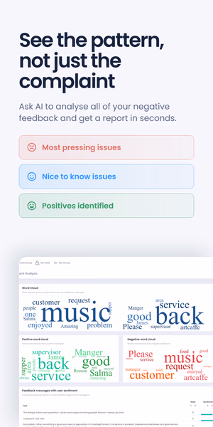 Dashboard mockup headlined 'See the pattern, not just the complaint', with categories for Most pressing issues, Nice to know issues and Positives identified, alongside word clouds summarizing customer feedback themes