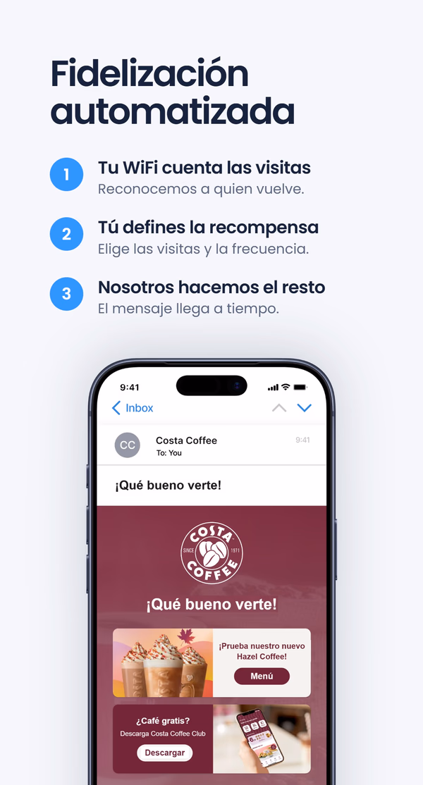 Lista de tres pasos 'Fidelización automatizada' - Su WiFi cuenta las visitas, Tú defines la recompensa, Nosotros hacemos el resto - junto a un teléfono con un correo de fidelización de Costa Coffee '¡Qué bueno verte!'