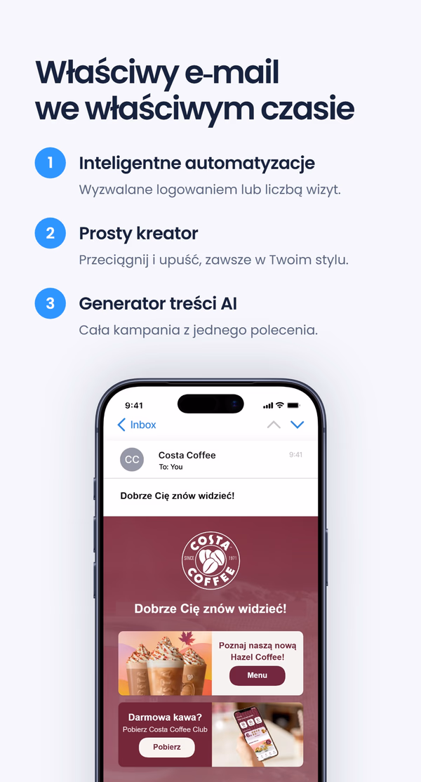 Trzypunktowa lista - inteligentne automatyzacje, prosty kreator i generator treści AI - obok telefonu z podglądem markowego e-maila Costa Coffee w skrzynce odbiorczej, pod nagłówkiem 'Właściwy e-mail we właściwym czasie'