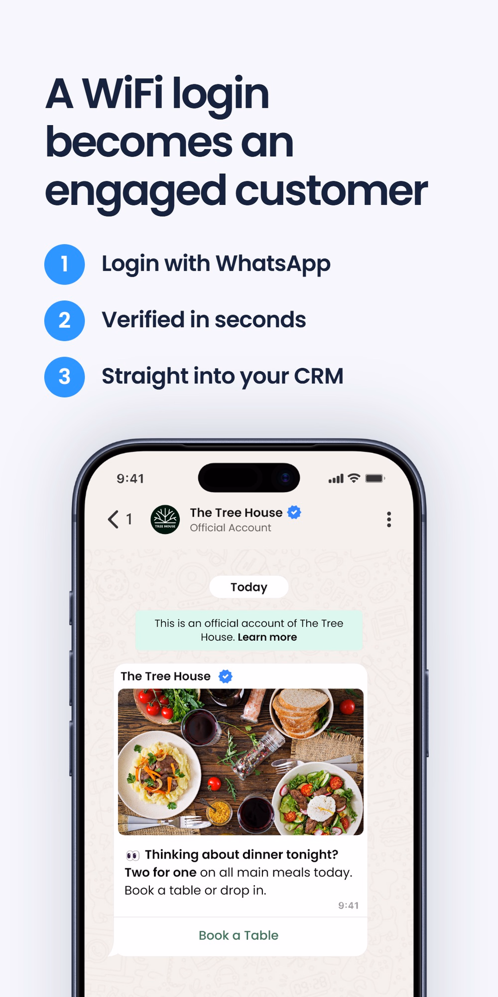 Three-step list - login with WhatsApp, verified in seconds, straight into your CRM - under the headline 'A WiFi login becomes an engaged customer', above a phone showing a WhatsApp chat from The Tree House with a two-for-one meal offer and a Book a Table button