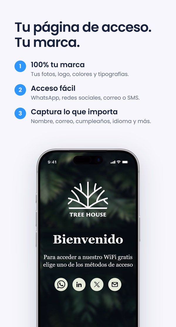 Tres beneficios de una página de acceso WiFi con su marca - 100% su marca, acceso fácil y captura lo que importa - junto a un teléfono con una pantalla de acceso personalizada para 'Tree House', bajo el titular 'Su página de acceso. Su marca.'