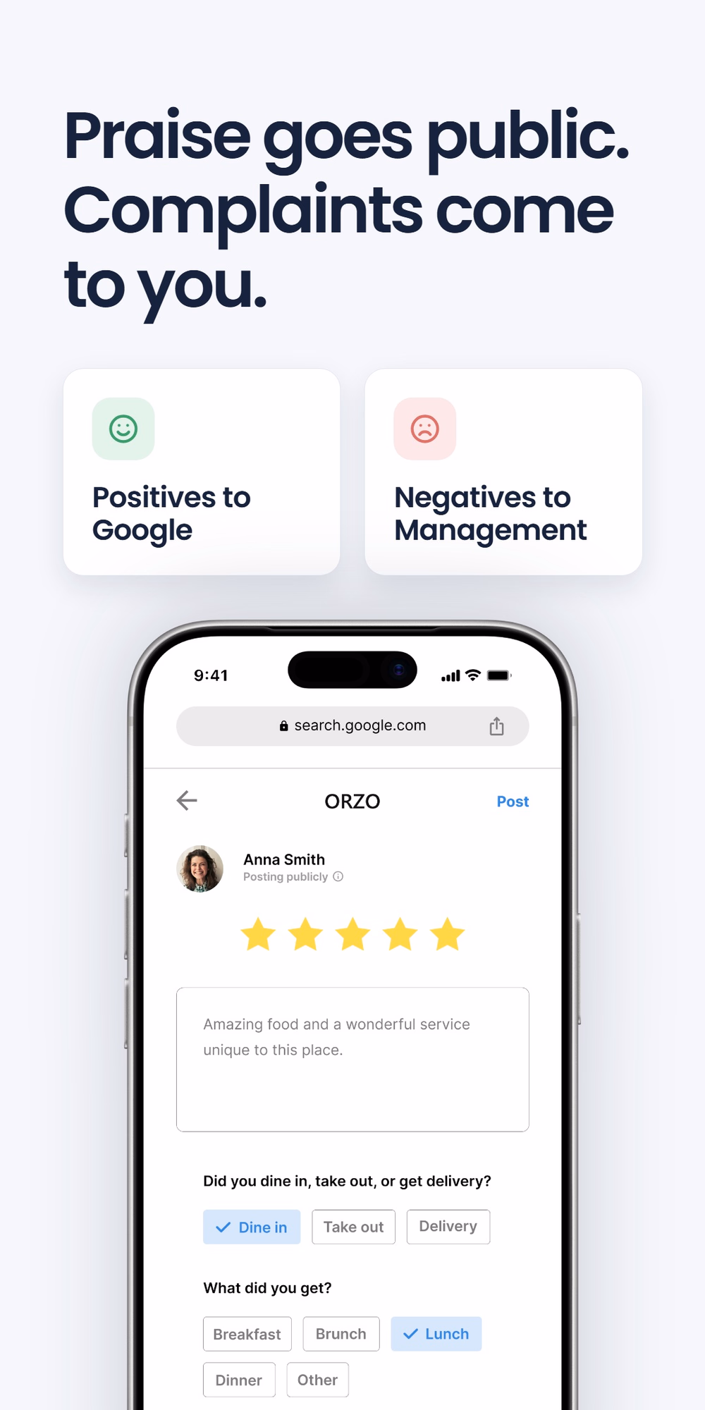 Phone screen showing a 5-star Google review being posted, next to 'Positives to Google' and 'Negatives to Management' cards