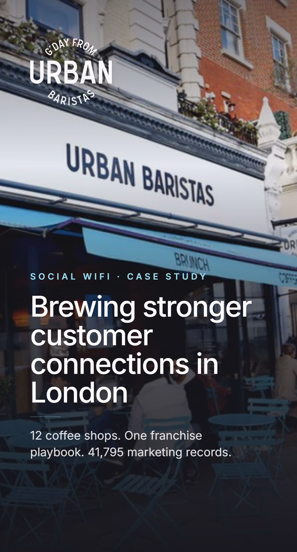 Urban Baristas, slide 1 of 6