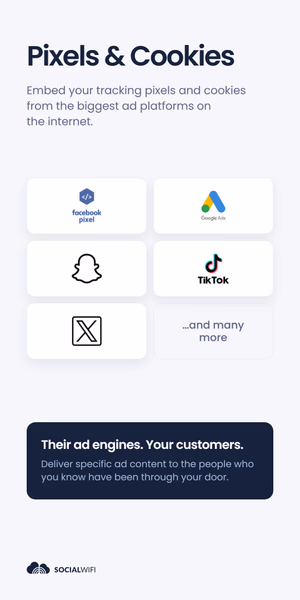 Grid of ad platform logos - Facebook Pixel, Google Ads, Snapchat, TikTok and X - under the headline 'Pixels & Cookies'