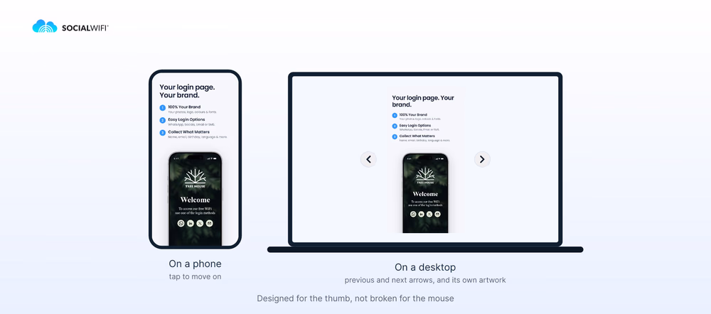 The same Social WiFi story card displayed on a phone and on a desktop screen