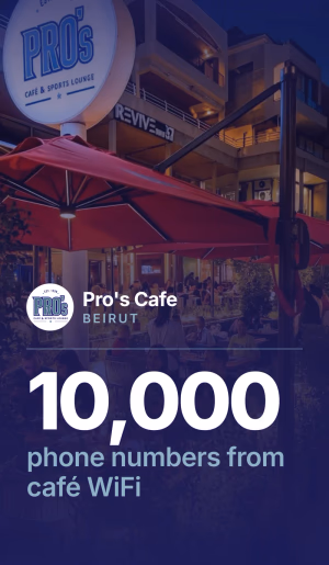 Pro's Cafe case study