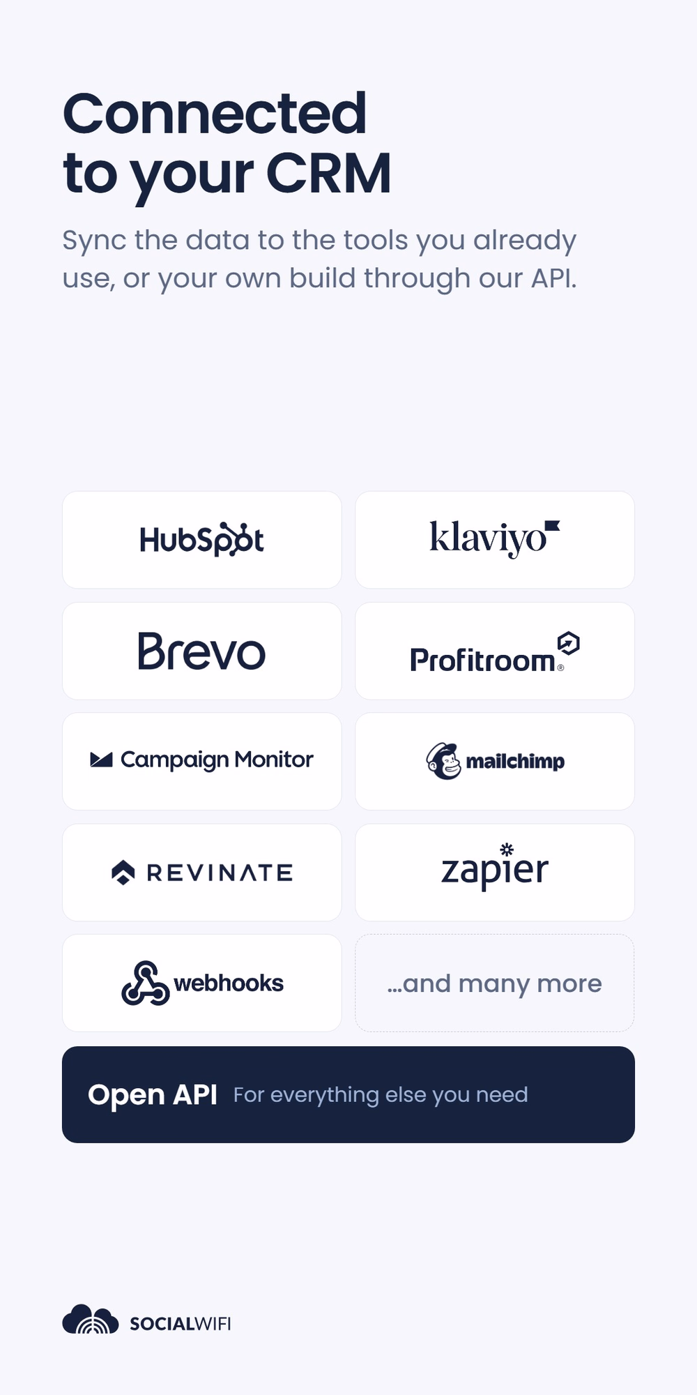 Grid of CRM and marketing integration logos - including HubSpot, Klaviyo, Brevo, Mailchimp and Zapier - under the headline 'Connected to your CRM', with an Open API banner below
