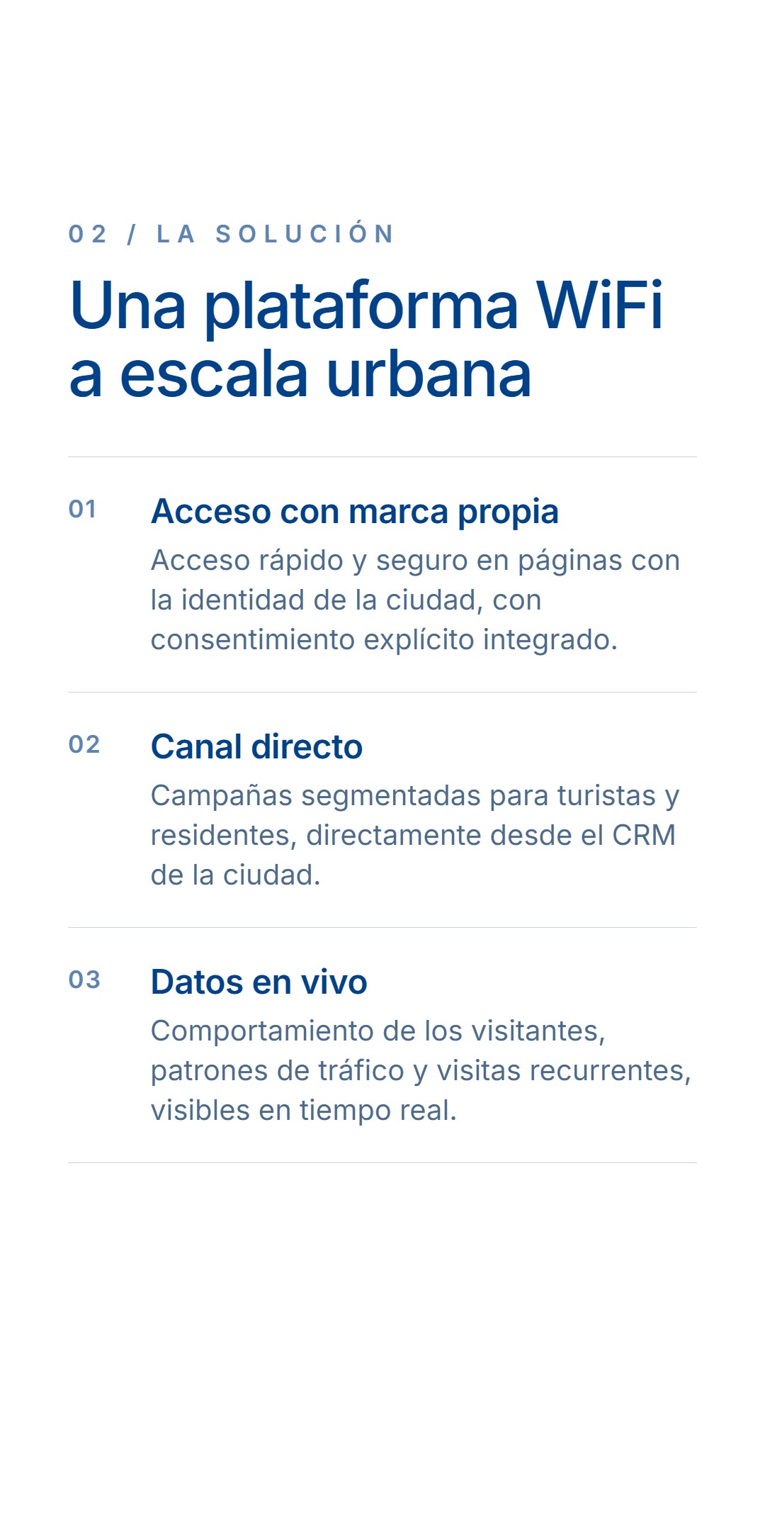 Fondo blanco con la lista de soluciones. Etiqueta 02 - La solución, titular 'Una plataforma WiFi a escala urbana', tres puntos - 'Acceso con marca propia' (acceso rápido y seguro con consentimiento explícito integrado), 'Canal directo' (campañas segmentadas para turistas y residentes desde el CRM de la ciudad) y 'Datos en vivo' (comportamiento de los visitantes y tráfico en tiempo real).