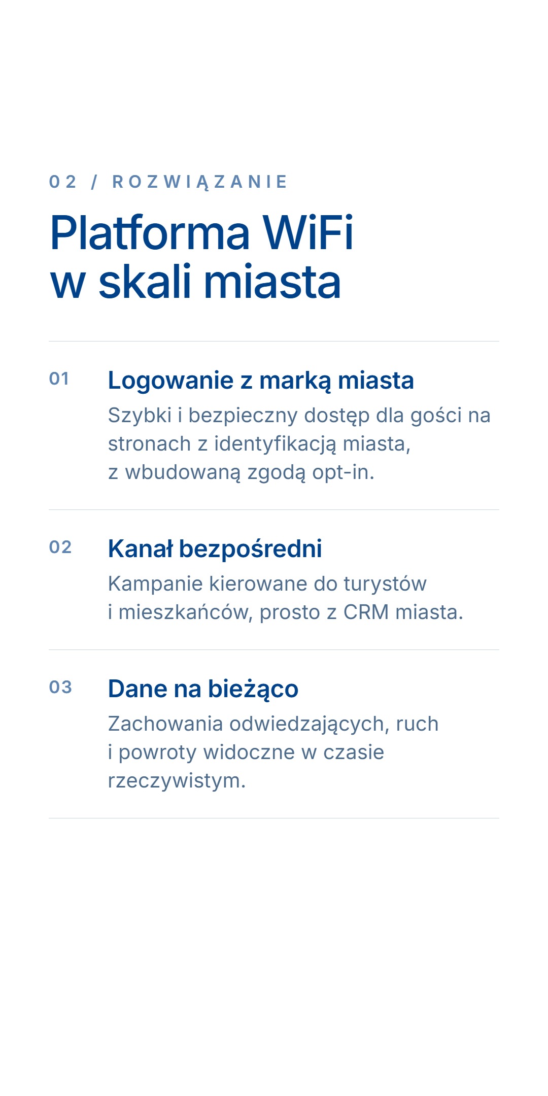 Białe tło z listą rozwiązań. Etykieta 02 - Rozwiązanie, nagłówek 'Platforma WiFi w skali miasta', trzy punkty - 'Logowanie z marką miasta' (szybki i bezpieczny dostęp ze zgodą opt-in), 'Kanał bezpośredni' (kampanie do turystów i mieszkańców z CRM miasta) oraz 'Dane na bieżąco' (zachowania odwiedzających i ruch w czasie rzeczywistym).