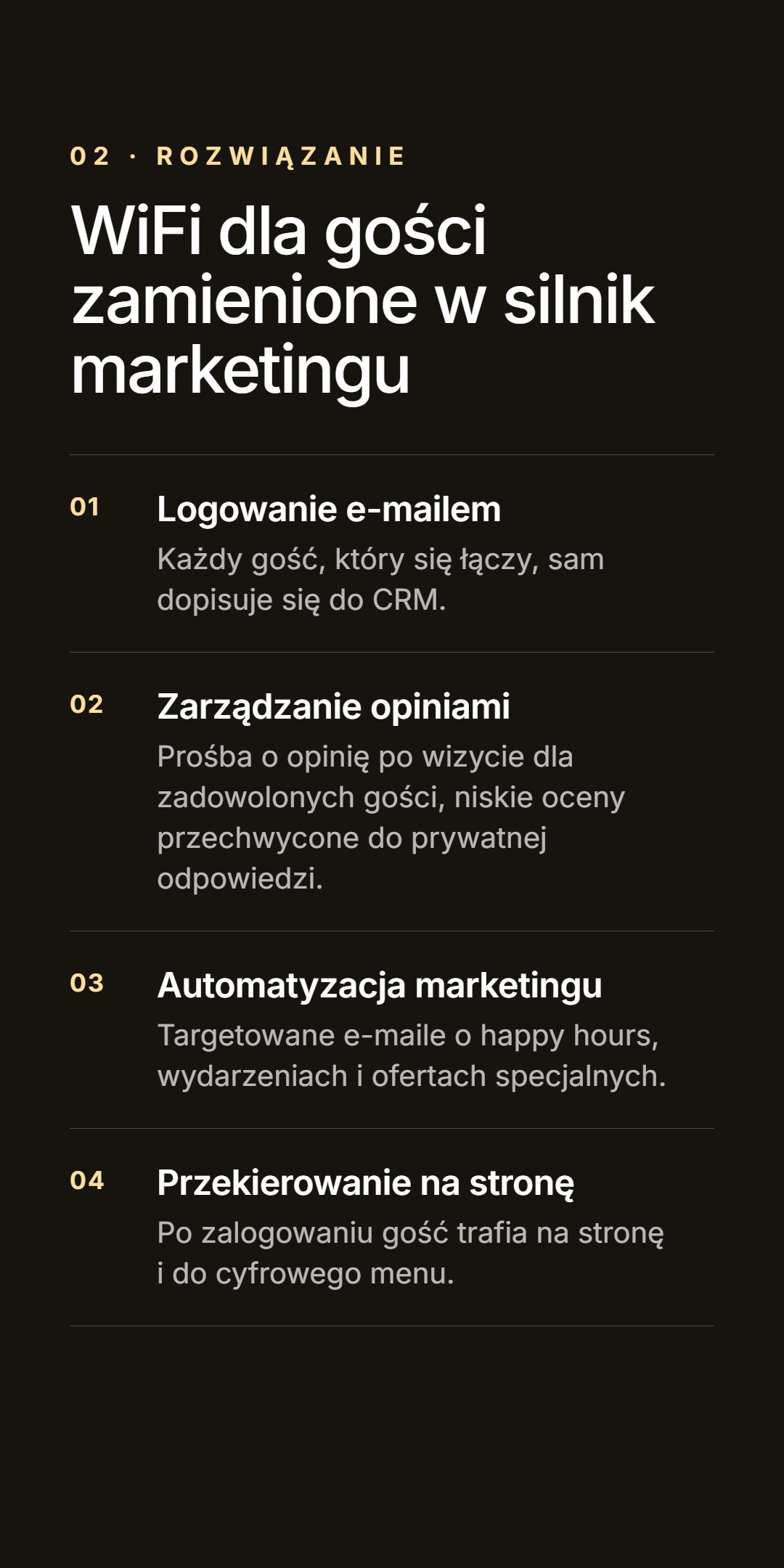 Ciemny slajd rozwiązania 'WiFi dla gości zamienione w silnik marketingu' z czterema krokami - logowanie e-mailem dopisujące gościa do CRM, zarządzanie opiniami, automatyzacja marketingu oraz przekierowanie gościa na stronę i do cyfrowego menu po zalogowaniu.