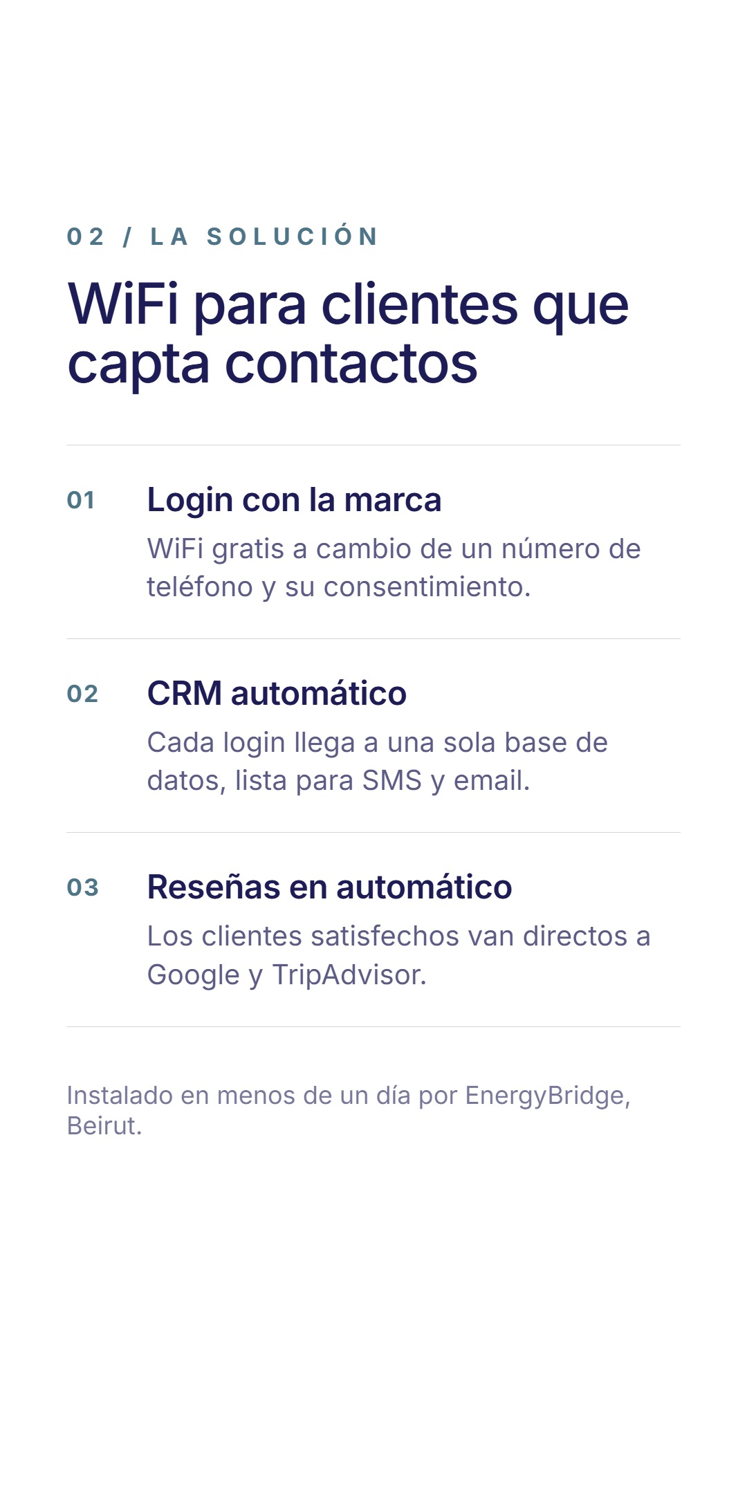 Lista de tres elementos de la solución bajo el titular 'WiFi para clientes que capta contactos' - login con la marca a cambio de un número de teléfono, CRM automático que reúne los datos para SMS y email, y solicitud automática de reseñas en Google y TripAdvisor, instalado en menos de un día por EnergyBridge en Beirut