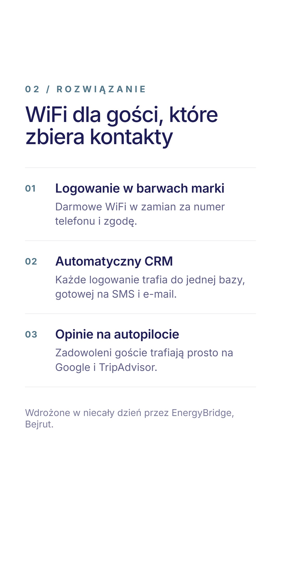 Lista trzech elementów rozwiązania pod nagłówkiem 'WiFi dla gości, które zbiera kontakty' - logowanie w barwach marki w zamian za numer telefonu, automatyczny CRM zbierający dane do SMS i e-mail oraz automatyczne prośby o opinie na Google i TripAdvisor, wdrożone w niecały dzień przez EnergyBridge w Bejrucie
