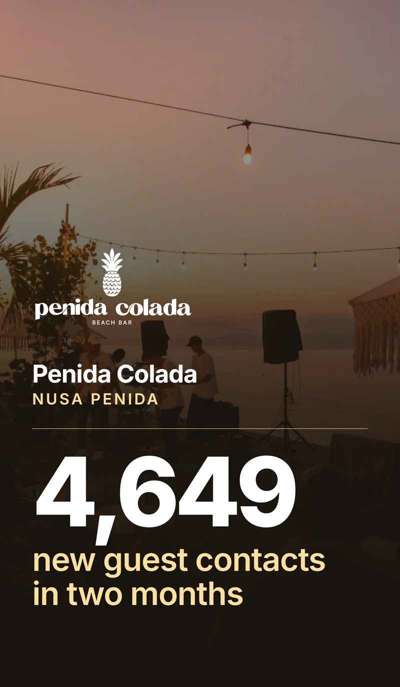 Penida Colada case study