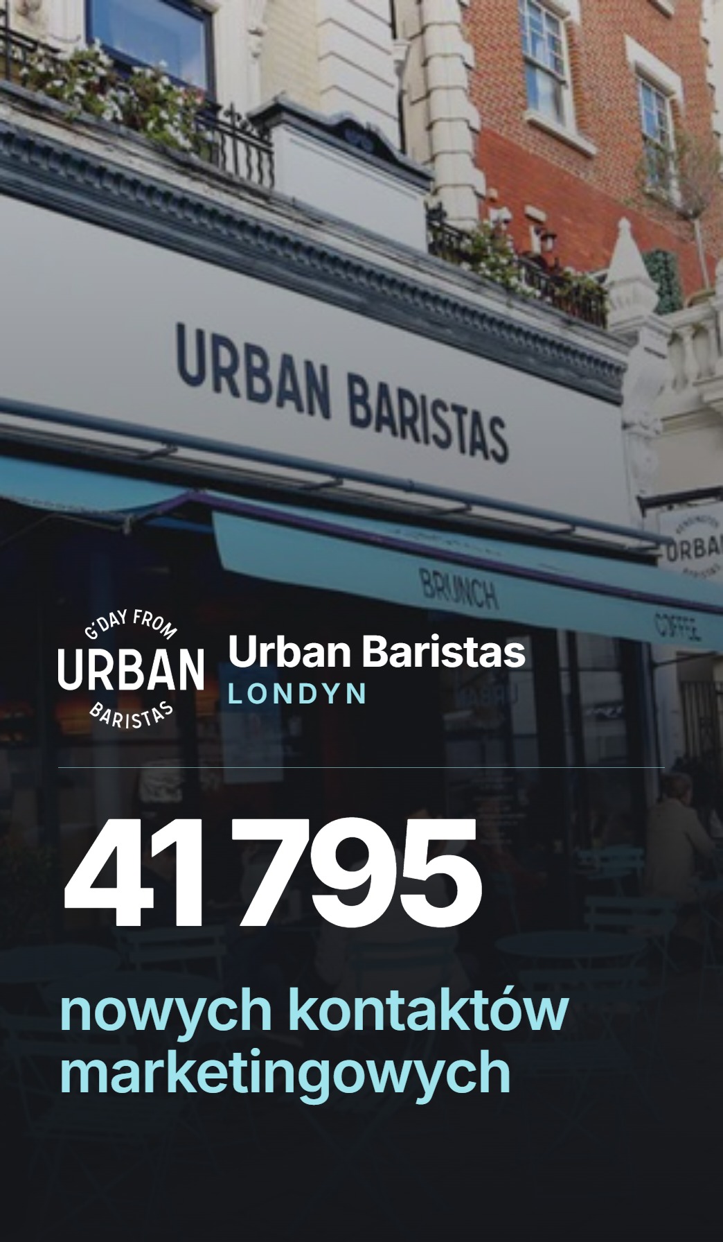 Urban Baristas case study