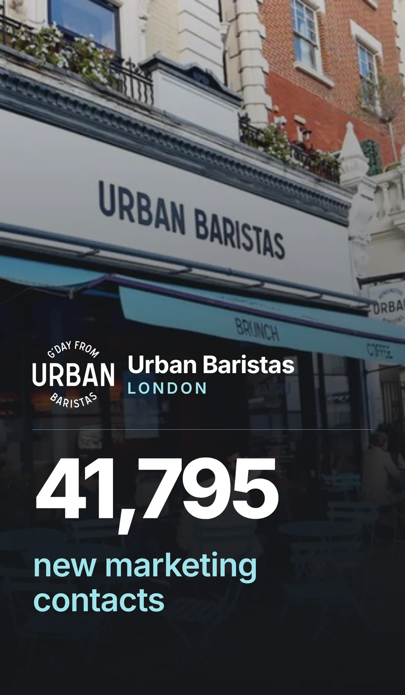 Urban Baristas case study