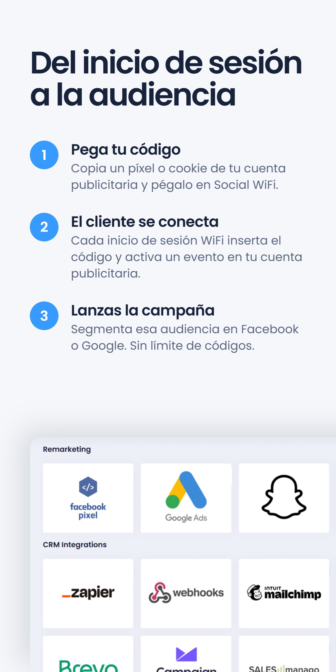 Lista de tres pasos 'Del inicio de sesión a la audiencia' - Pega tu código, El cliente se conecta, Lanzas la campaña - junto a una captura de panel con logotipos de remarketing e integraciones CRM