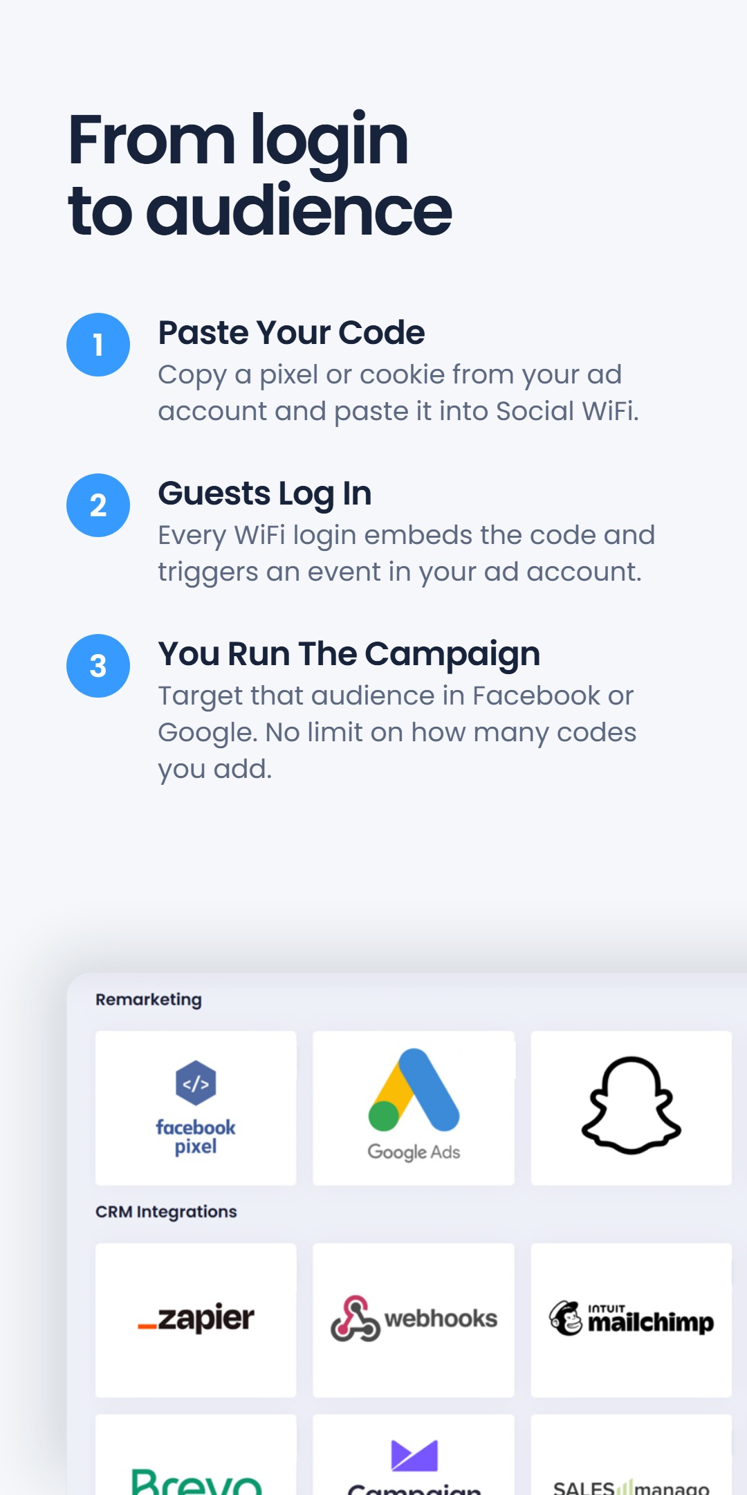 Three-step list for embedding tracking codes on WiFi login, with a dashboard screenshot of Remarketing and CRM Integration logos, under the headline 'From login to audience'