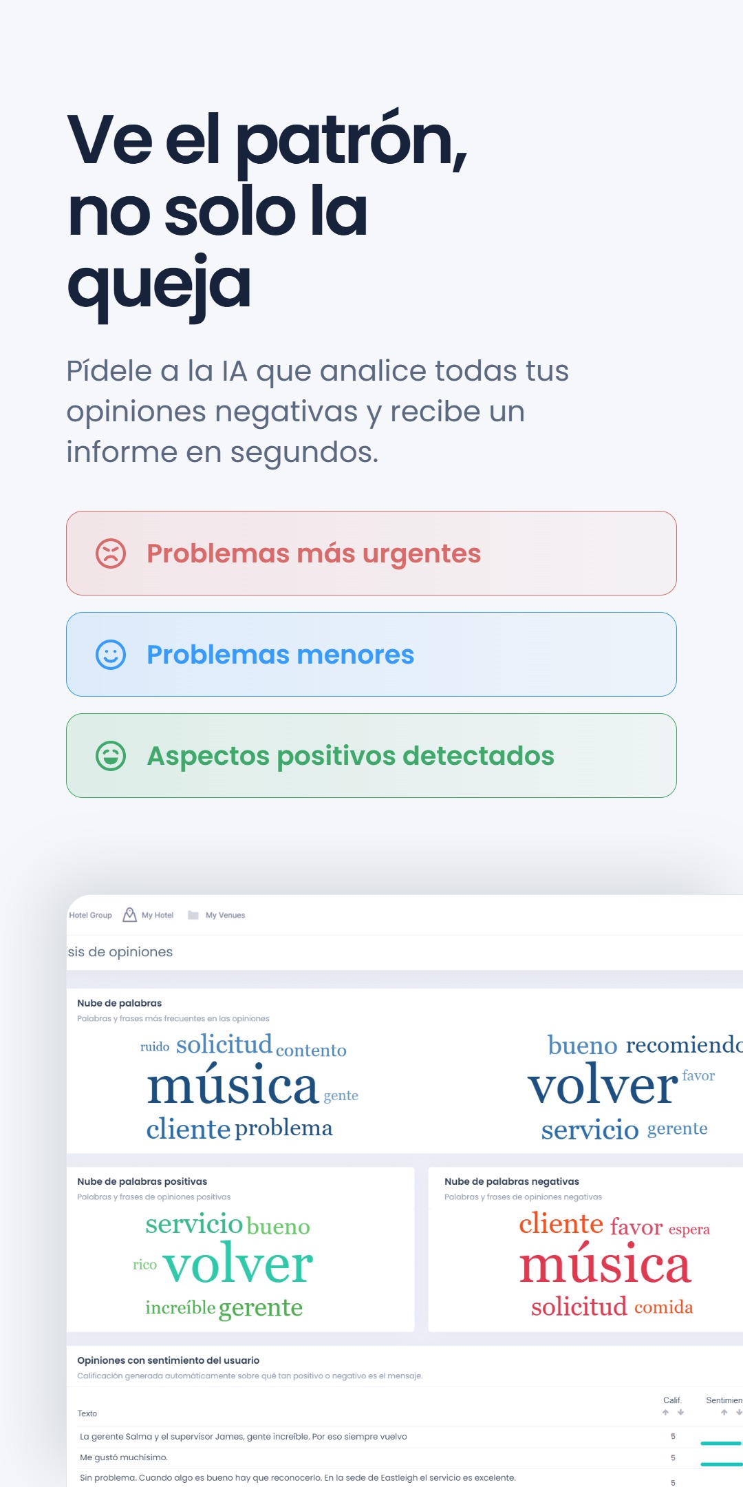 Captura de un panel bajo el titular 'Ve el patrón, no solo la queja' - Problemas más urgentes, Problemas menores, Aspectos positivos detectados - con nubes de palabras que resumen las opiniones de los clientes
