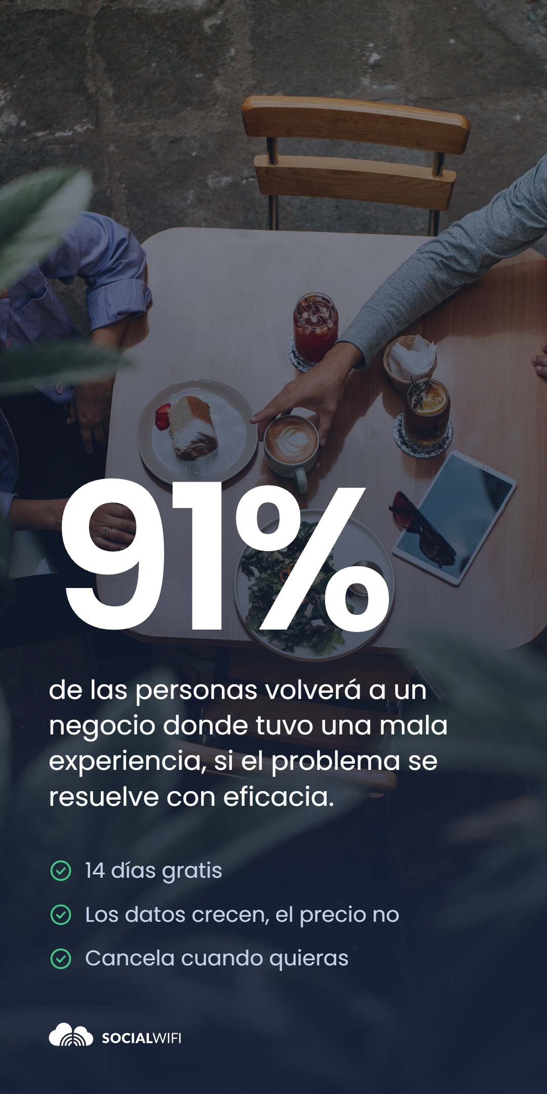 Foto cenital de una mesa de cafetería con café, postre y cócteles, con la estadística '91%' y un texto sobre los clientes que regresan cuando el problema se resuelve con eficacia, además de una lista de '14 días gratis', 'Los datos crecen, el precio no', 'Cancela cuando quieras'