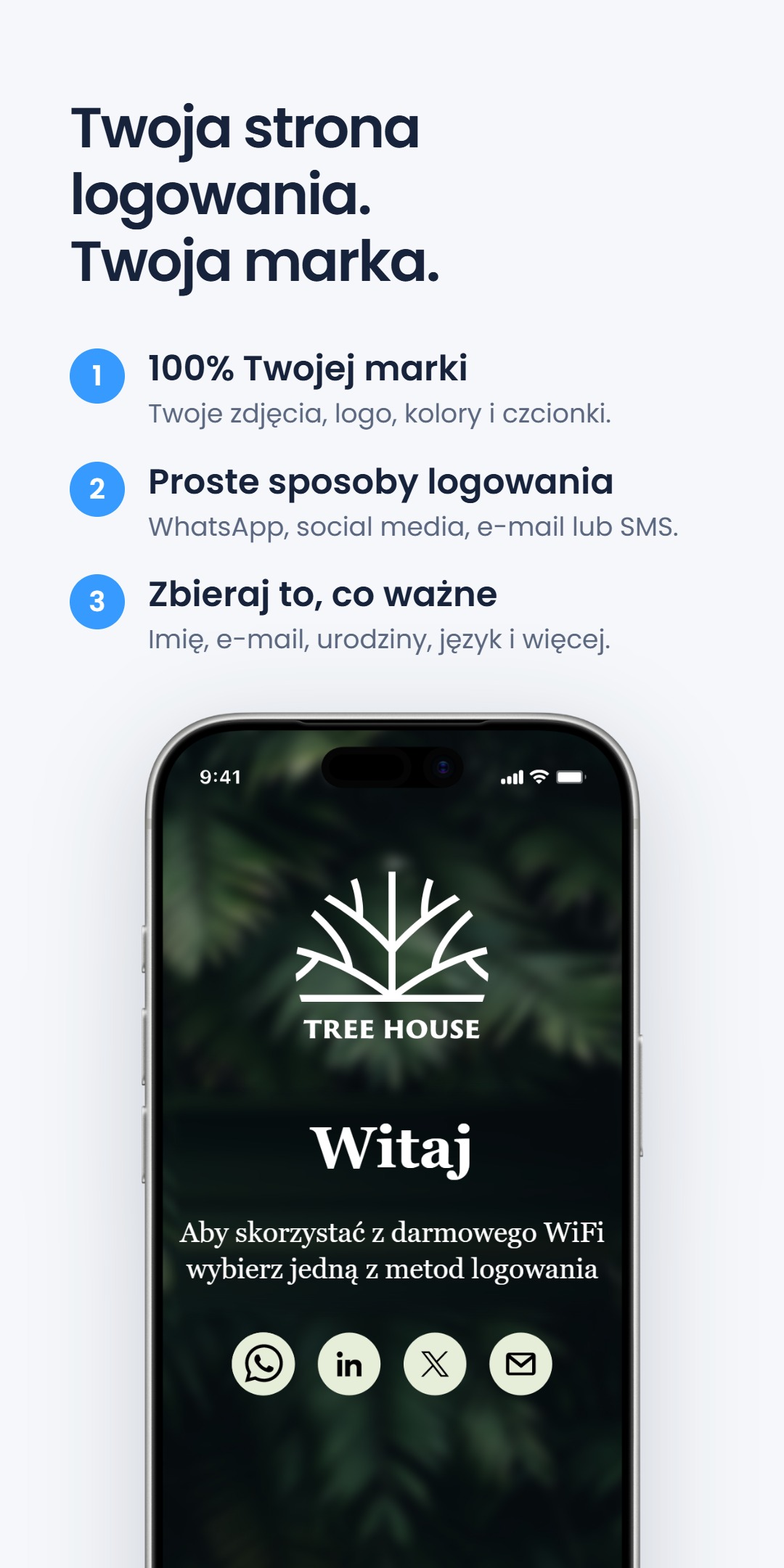 Trzy korzyści logowania do WiFi pod własną marką - 100% Twojej marki, proste sposoby logowania i zbieraj to, co ważne - obok telefonu z markowym ekranem logowania WiFi dla 'Tree House', pod nagłówkiem 'Twoja strona logowania. Twoja marka.'