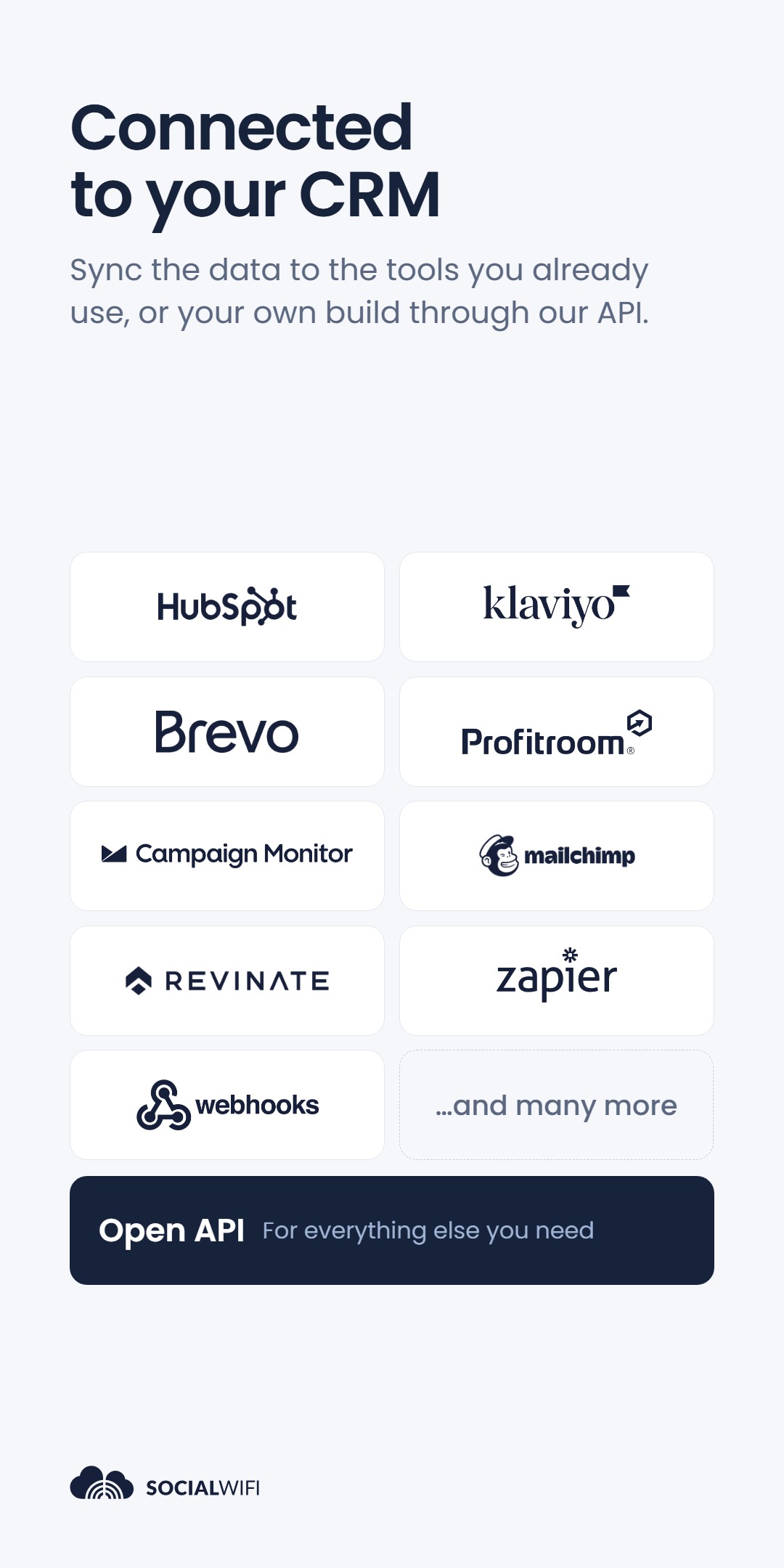 Grid of CRM and marketing integration logos - including HubSpot, Klaviyo, Brevo, Mailchimp and Zapier - under the headline 'Connected to your CRM', with an Open API banner below