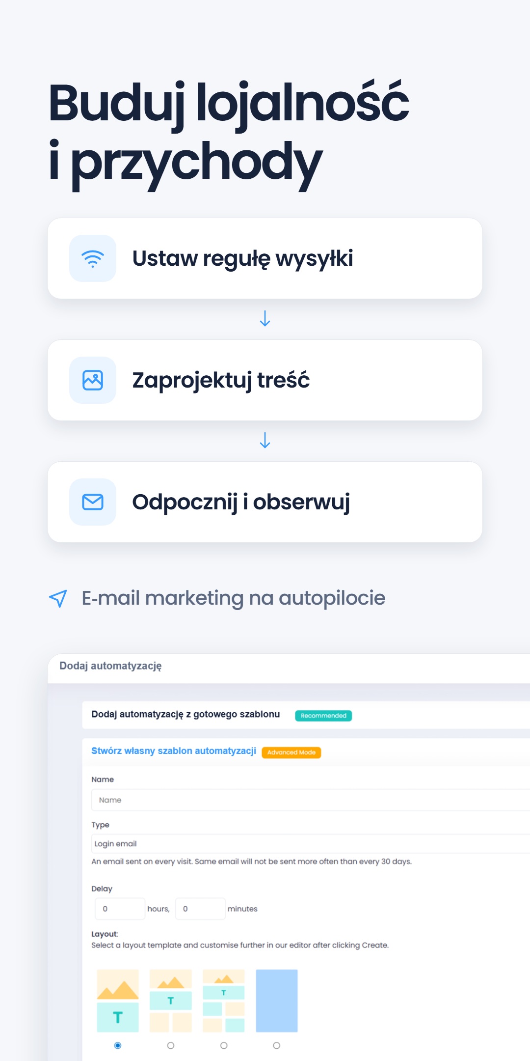 Trzystopniowy proces - ustaw regułę wysyłki, zaprojektuj treść, odpocznij i obserwuj - nad zrzutem ekranu kreatora automatyzacji, pod nagłówkiem 'Buduj lojalność i przychody'