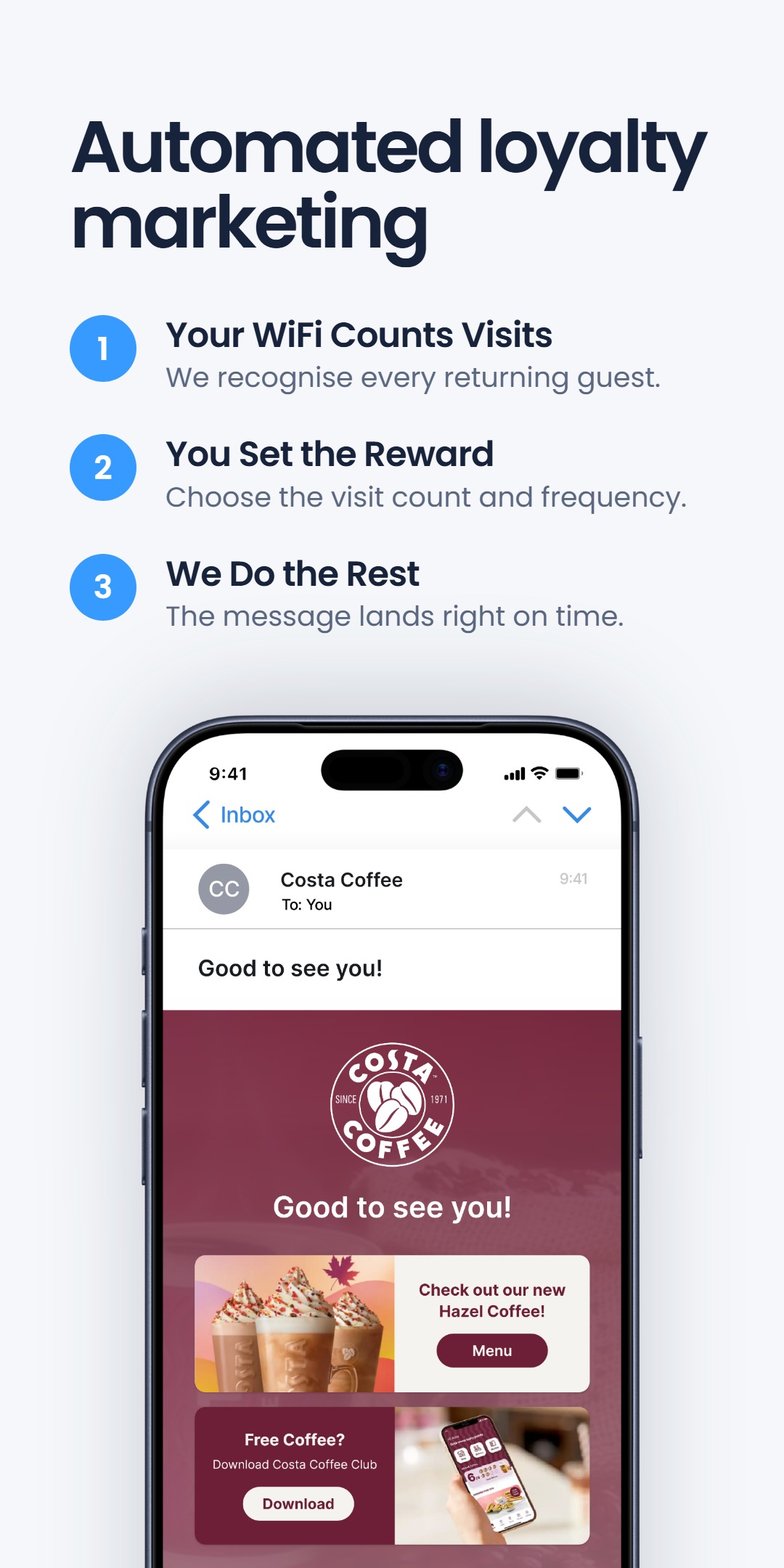 Three-step list for automated loyalty messaging - 'Your WiFi Counts Visits', 'You Set the Reward', 'We Do the Rest' - next to a phone showing a Costa Coffee 'Good to see you!' loyalty email