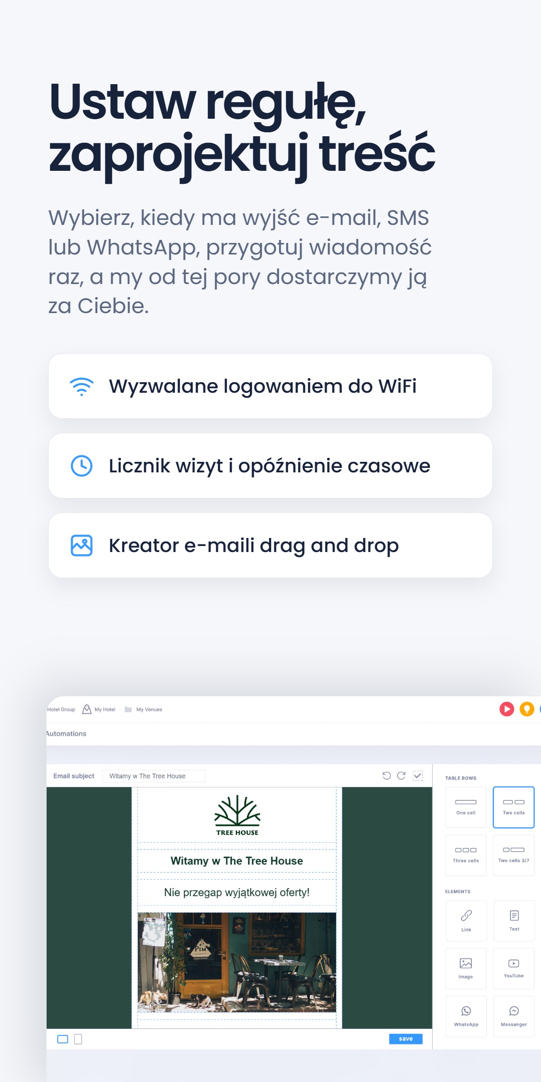 Trzy elementy pod nagłówkiem 'Ustaw regułę, zaprojektuj treść' - wyzwalane logowaniem do WiFi, licznik wizyt i opóźnienie czasowe, kreator e-maili drag and drop - ze zrzutem panelu automatyzacji Tree House