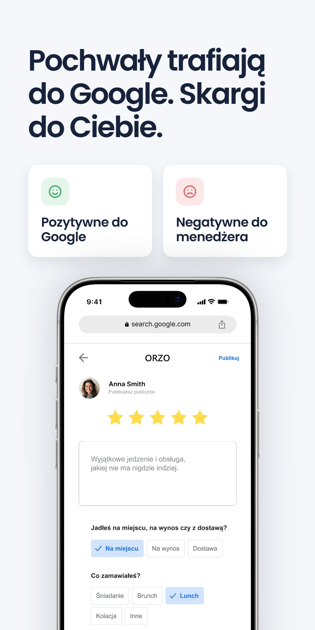 Ekran telefonu pokazujący wystawianie 5-gwiazdkowej recenzji w Google dla restauracji ORZO, obok kart 'Pozytywne do Google' i 'Negatywne do menedżera', pod nagłówkiem 'Pochwały trafiają do Google. Skargi do Ciebie.'